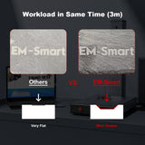 EM-Smart Mopa 20/30/60R - JPT Laser Engraver with Rotary