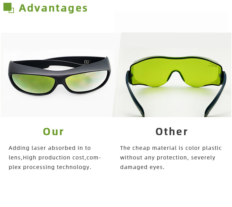 Laser Safety Glasses